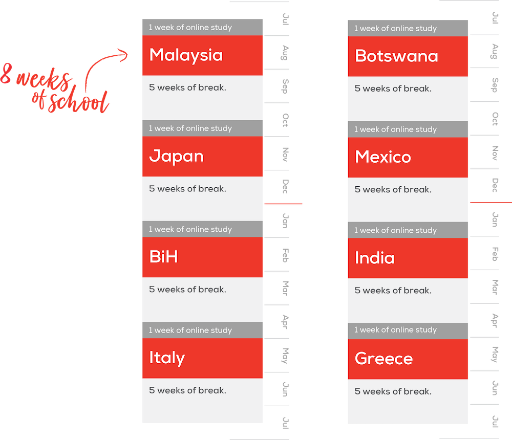 An Academic Calendar for
Non-Stop Learning